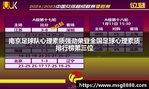 南京足球队心理素质强劲荣登全国足球心理素质排行榜第三位