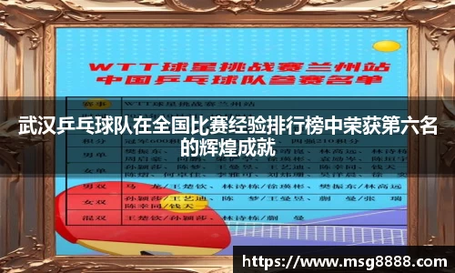 武汉乒乓球队在全国比赛经验排行榜中荣获第六名的辉煌成就